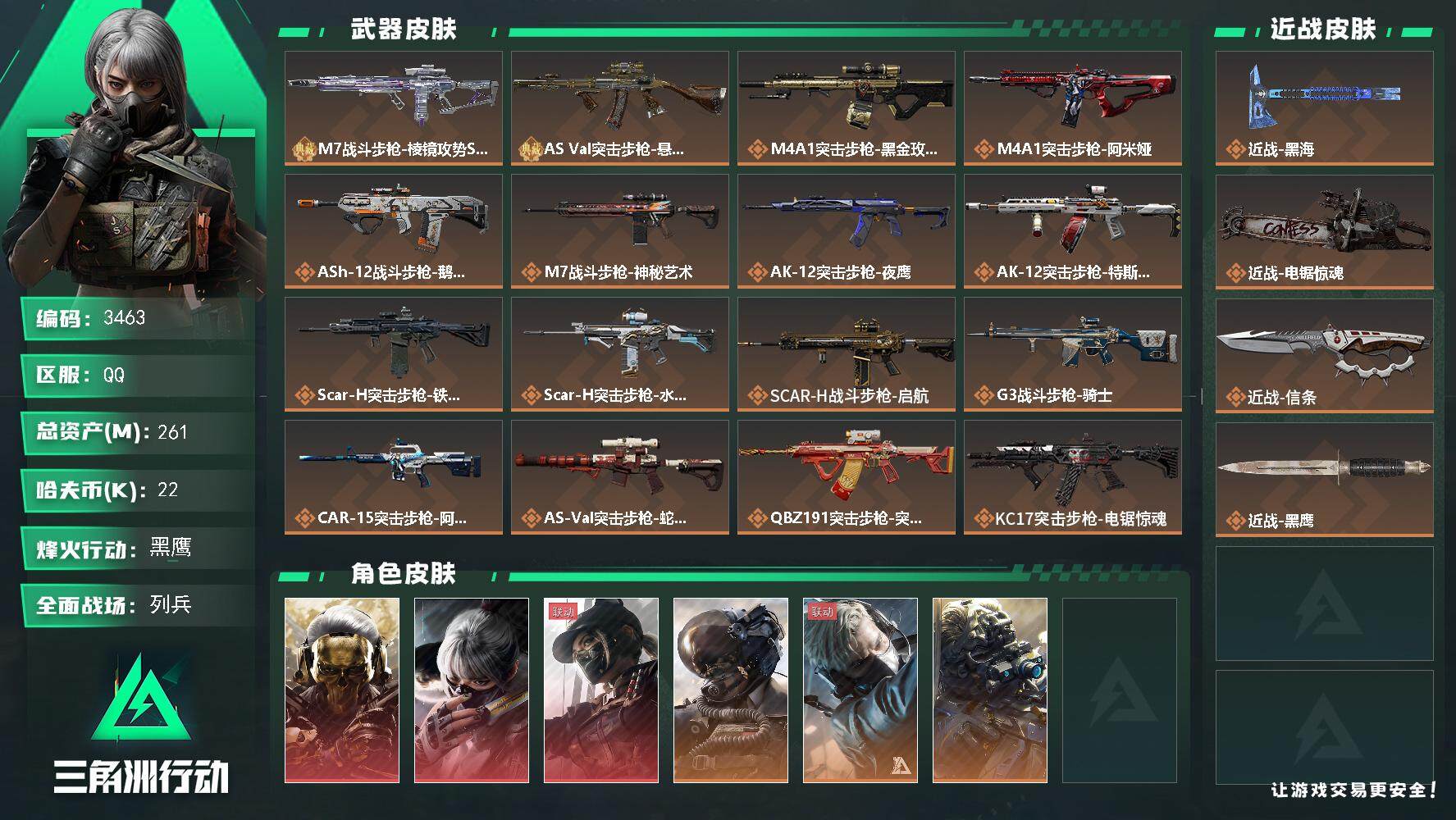 三角洲行动账号QQ总资产(M)：261M/哈夫币(K)：22K/哈夫币(K)：22K/全面战场等级：45_段位：列兵/