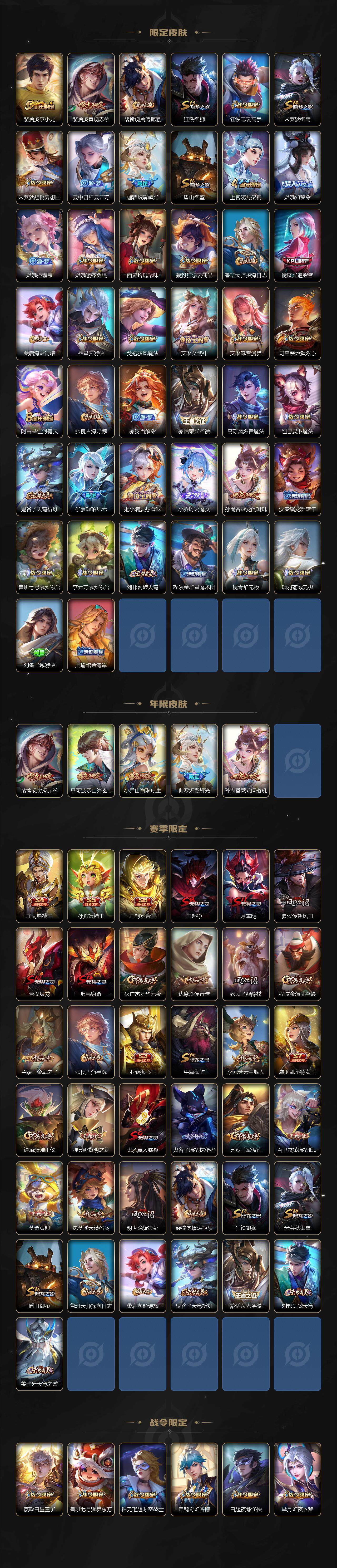 WZ03410510王者荣耀账号详情图3