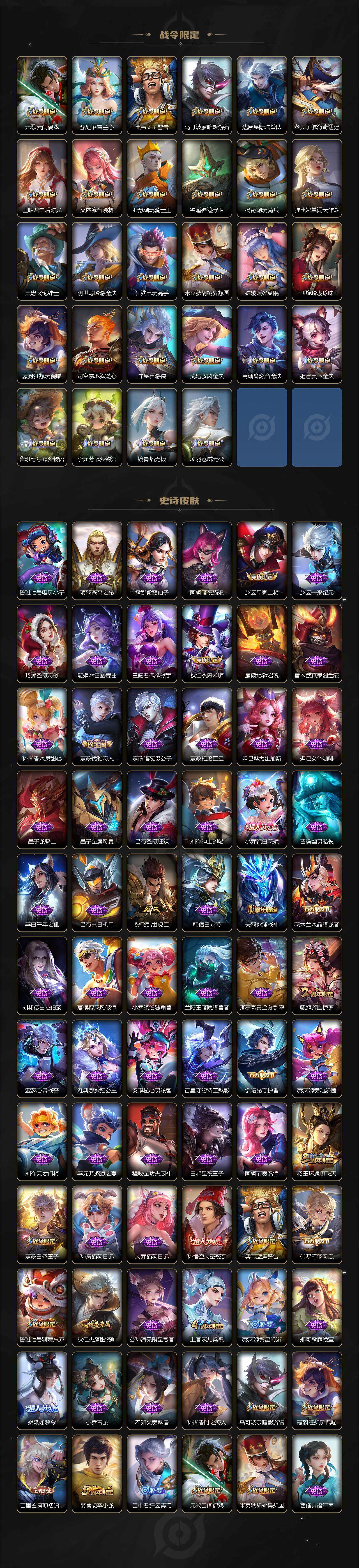 WZ03410510王者荣耀账号详情图4