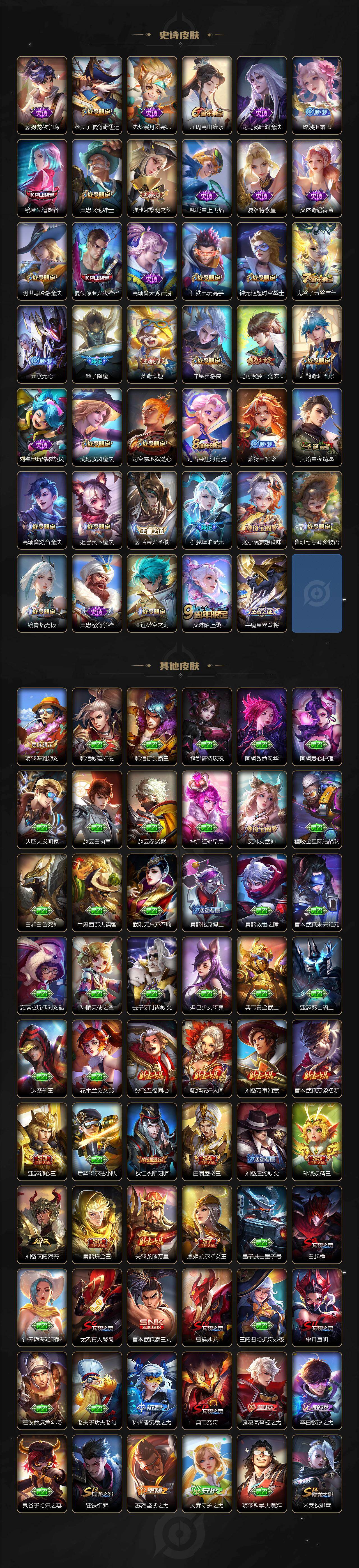 WZ03410510王者荣耀账号详情图5