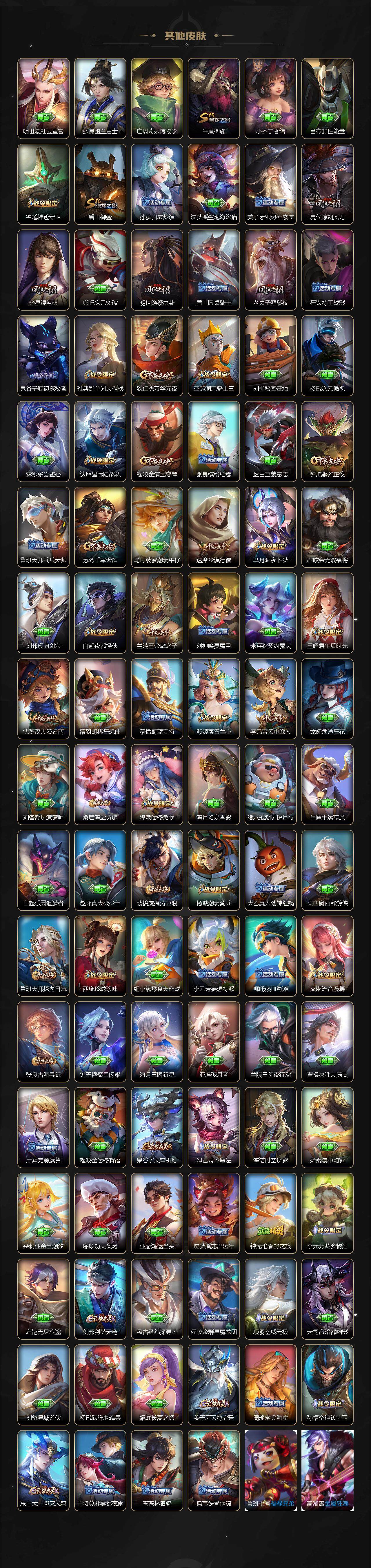 WZ03410510王者荣耀账号详情图6