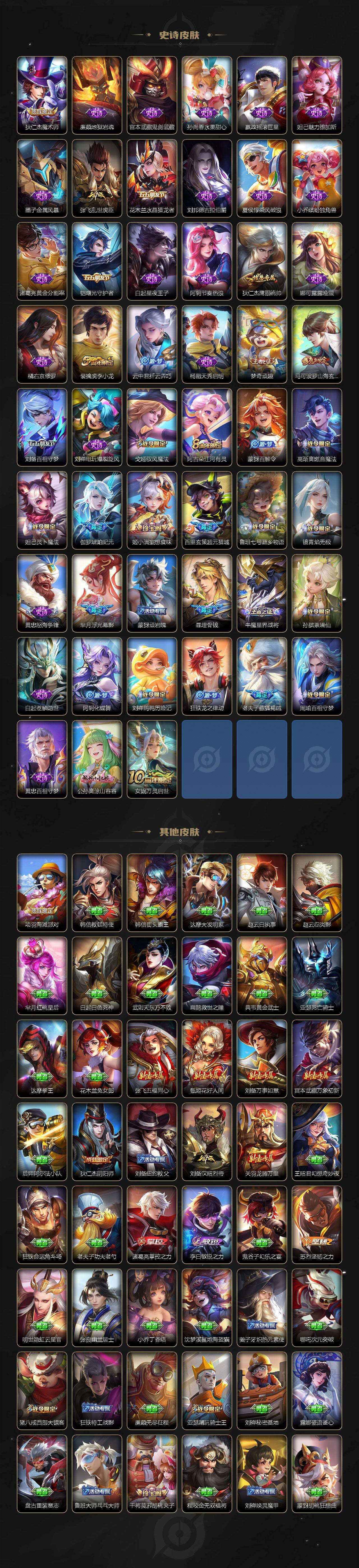 WZ03410505王者荣耀账号详情图3