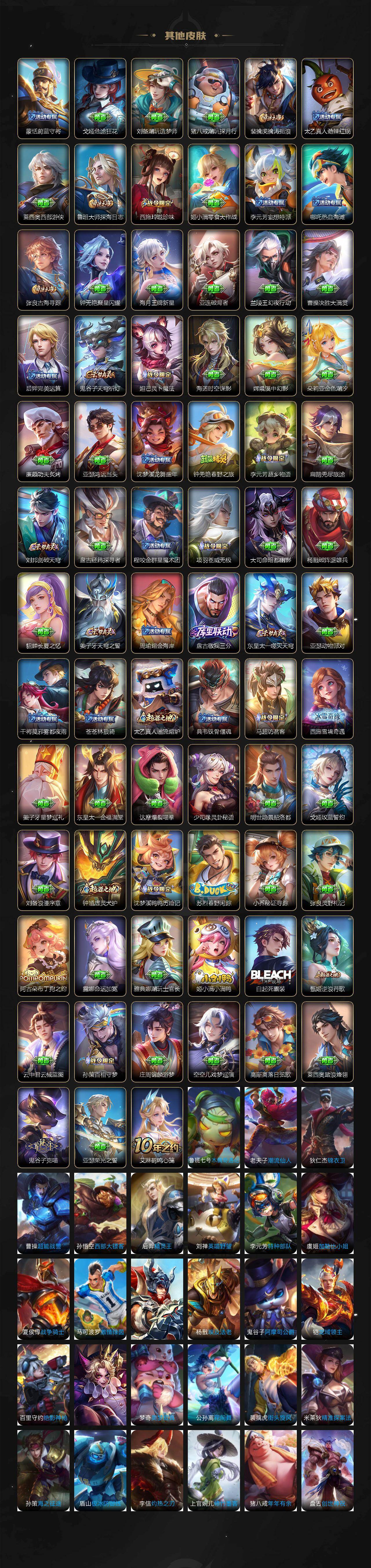 WZ03410505王者荣耀账号详情图4