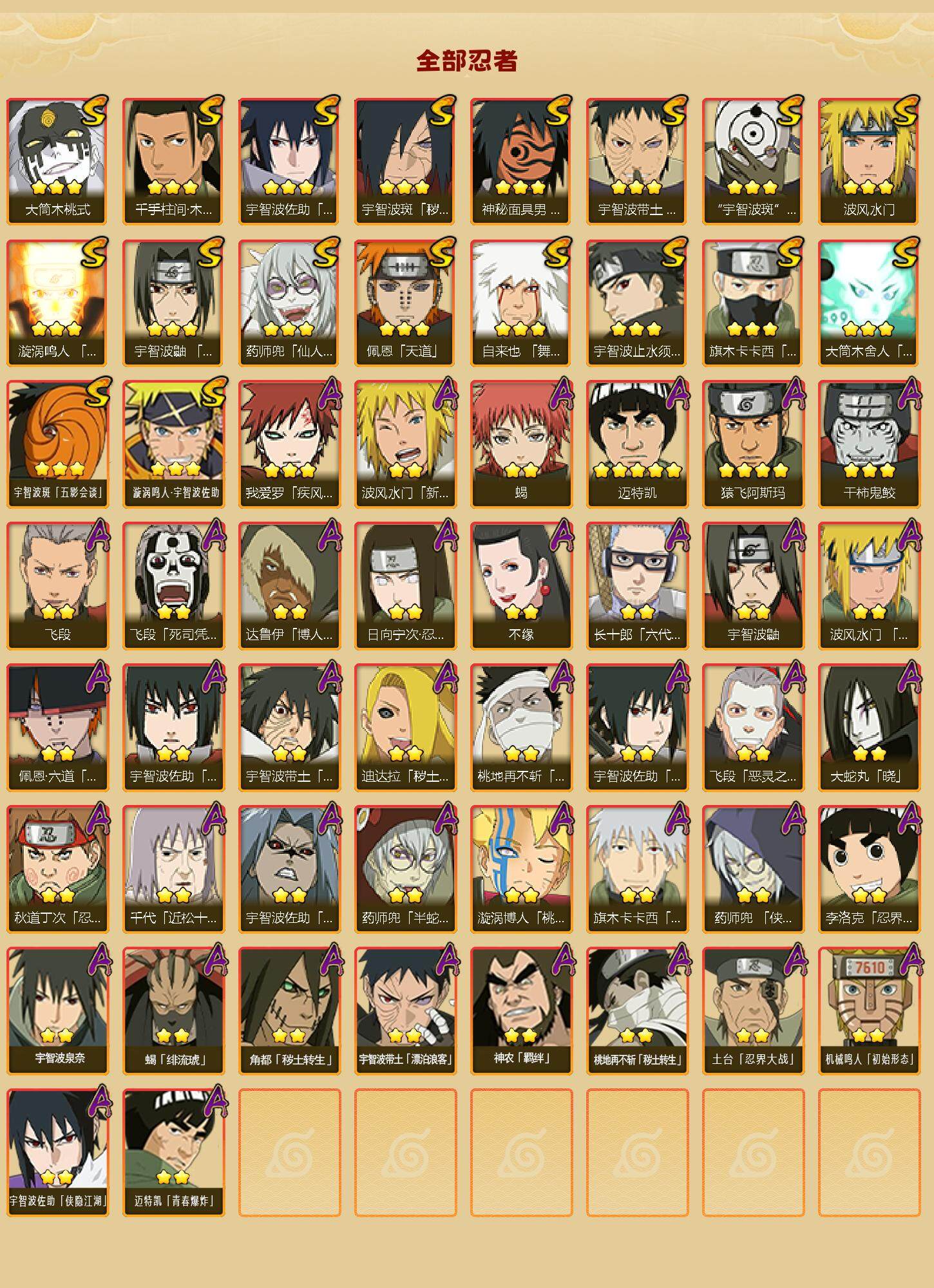 HYQM342936火影忍者账号详情图3