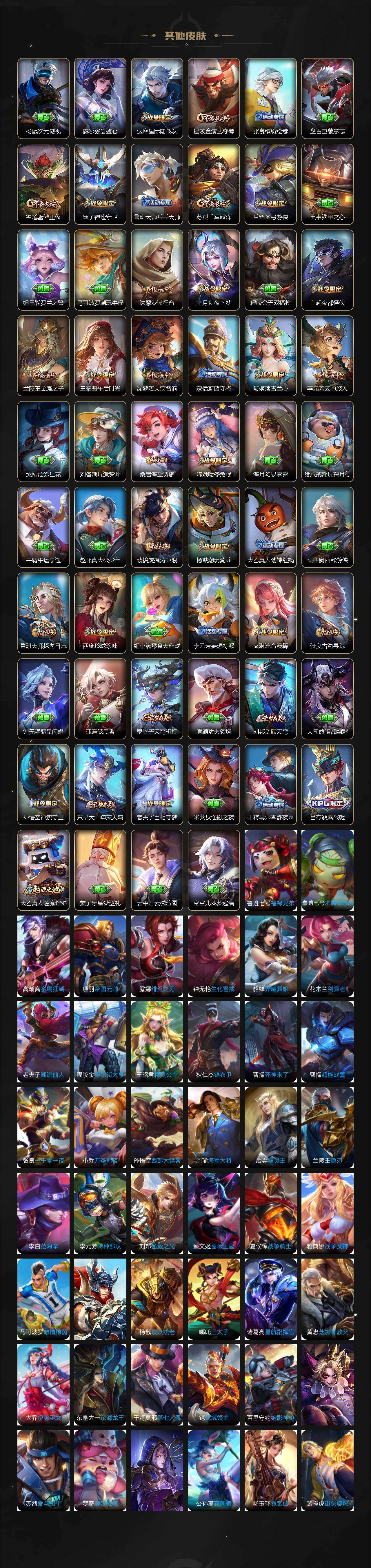 WZ03410516王者荣耀账号详情图6