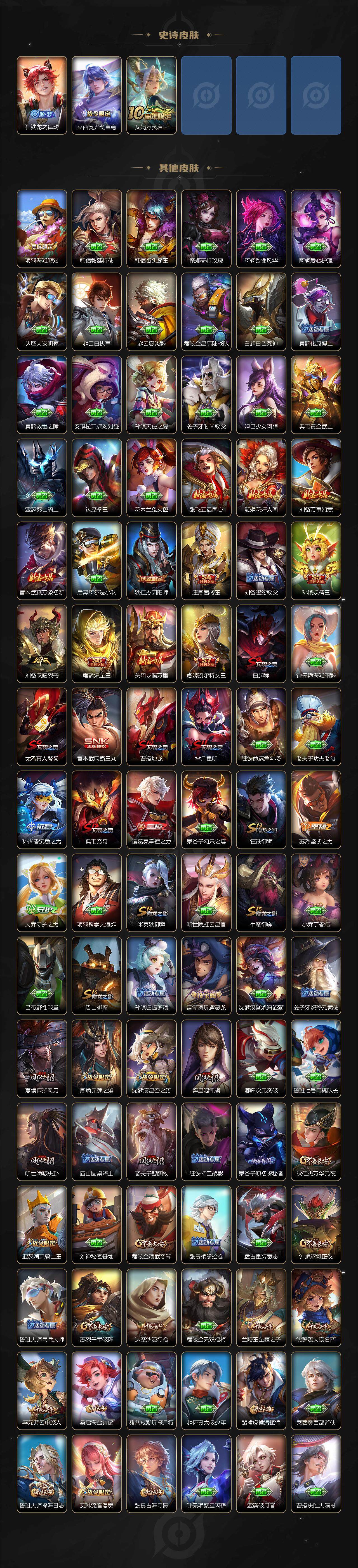 WZEY3463408王者荣耀账号详情图5