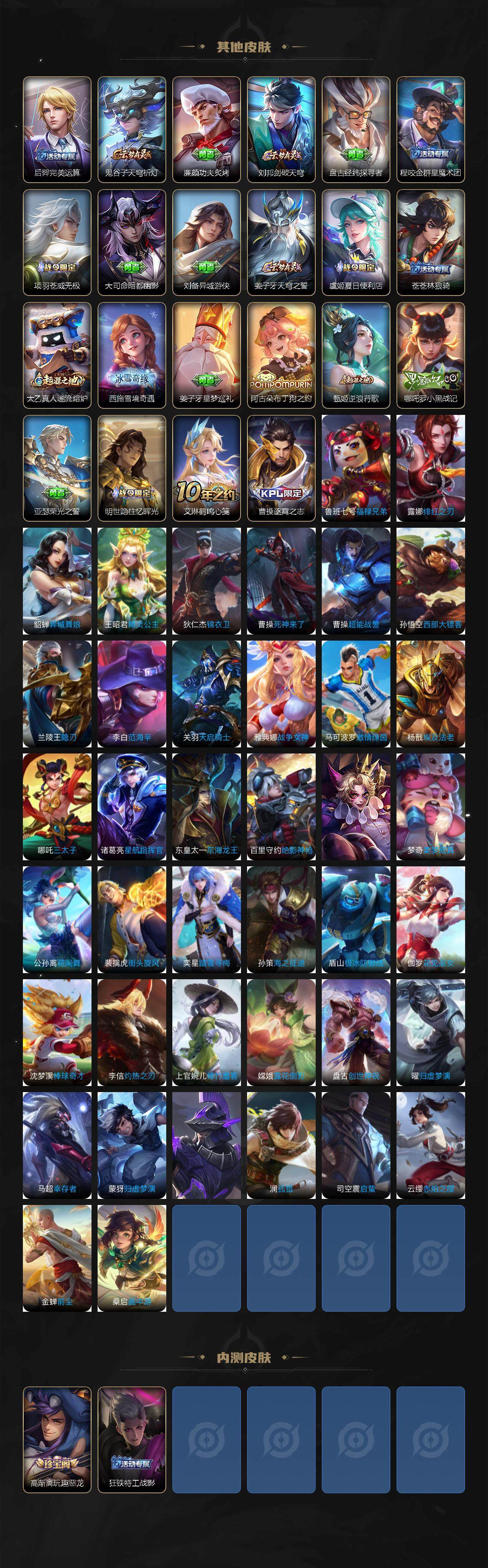 WZEY3463408王者荣耀账号详情图6