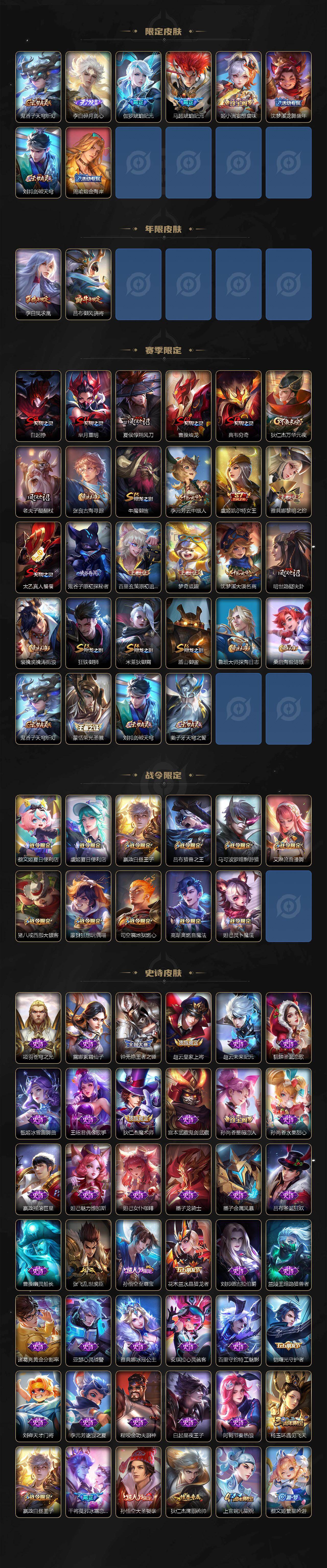 WZCMW496032王者荣耀账号详情图3