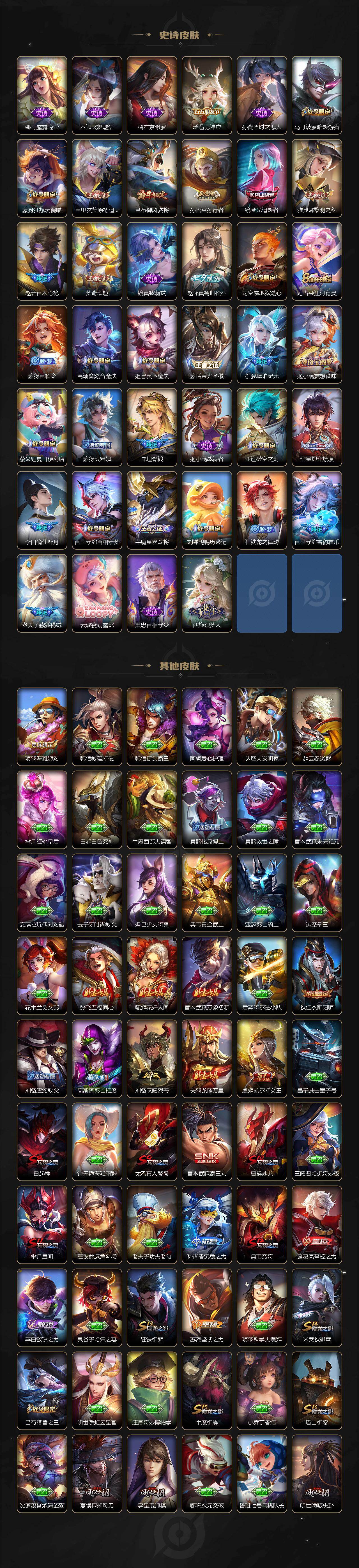 WZCMW496032王者荣耀账号详情图4