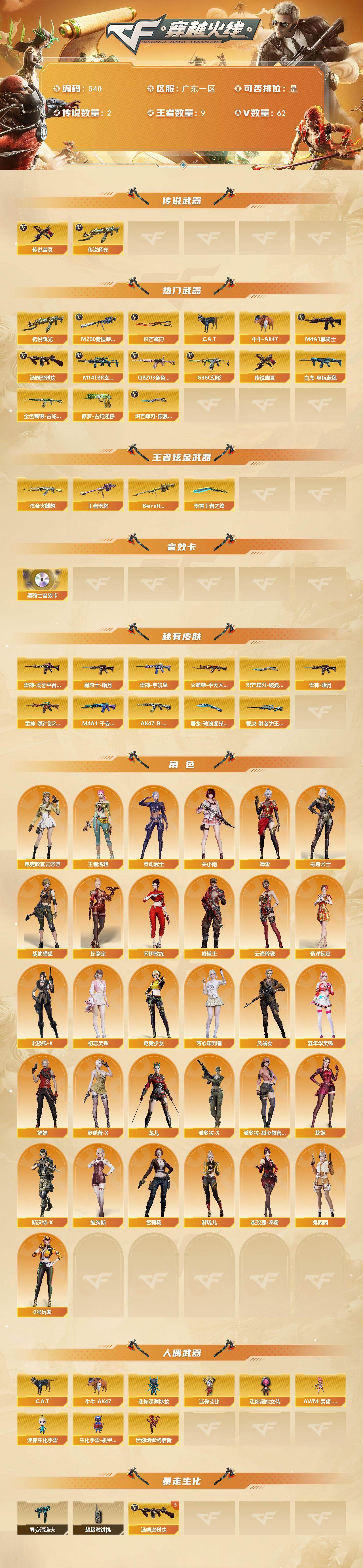 CFCMW421850穿越火线账号详情图2