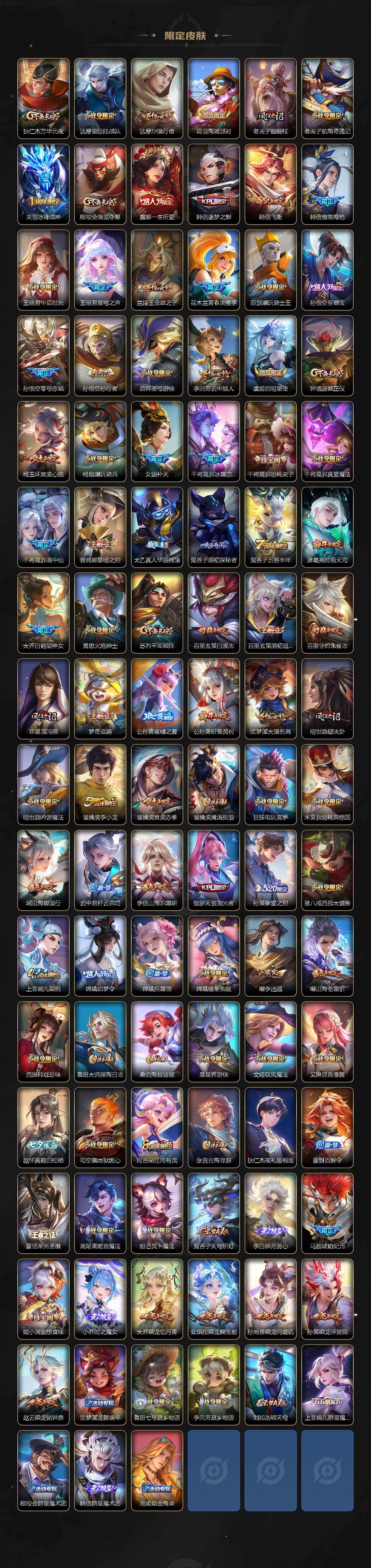 WZCMW496220王者荣耀账号详情图3