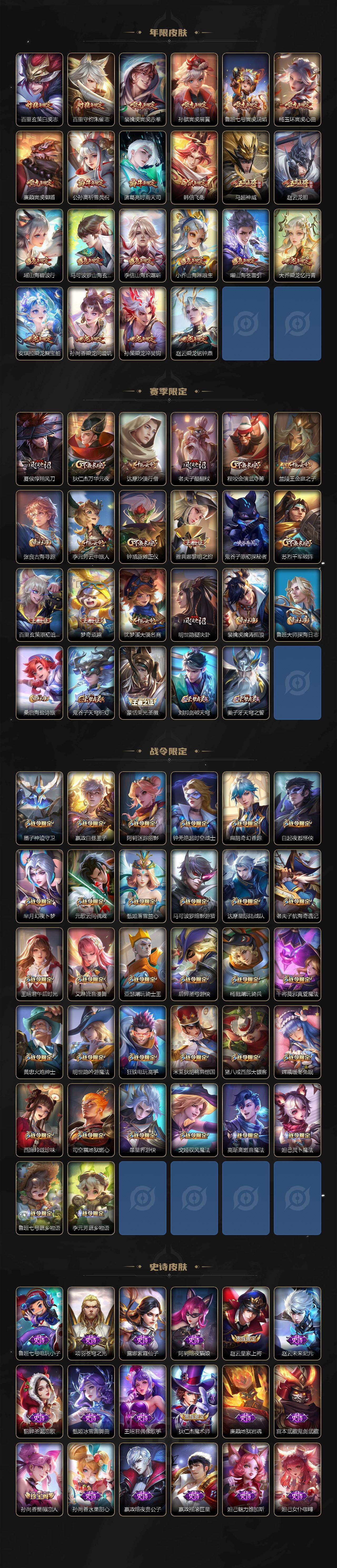 WZCMW496220王者荣耀账号详情图4