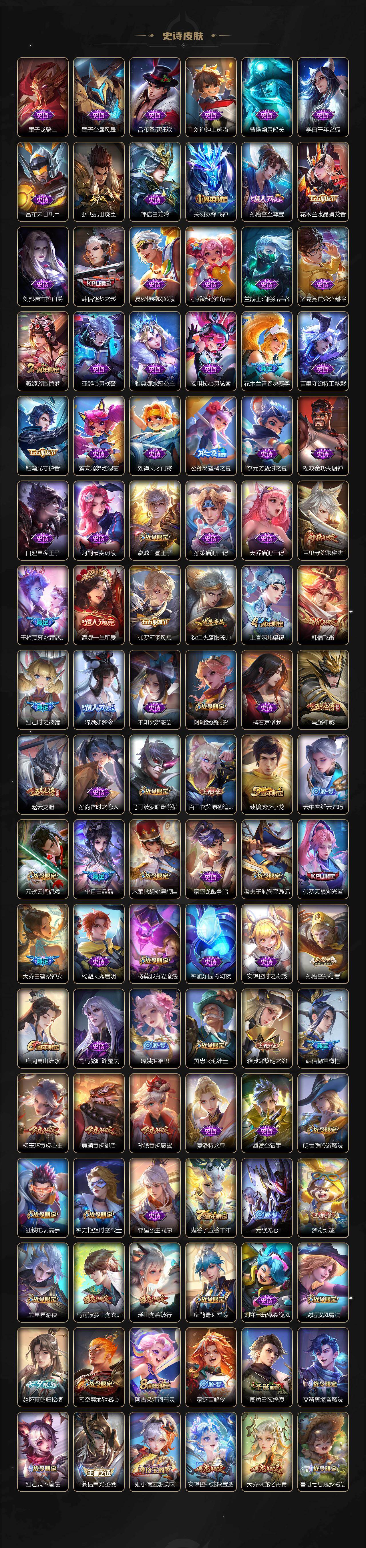 WZCMW496220王者荣耀账号详情图5