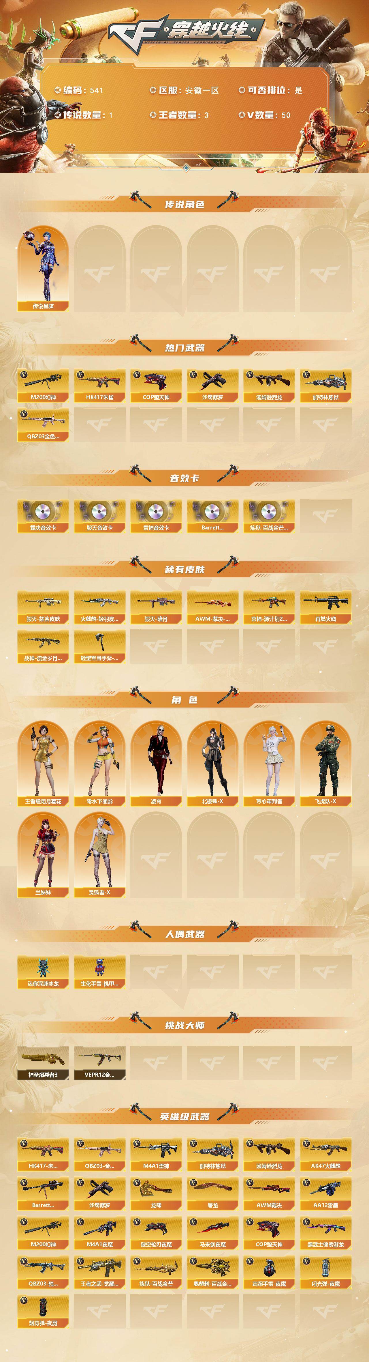 CFCMW421647穿越火线账号详情图2