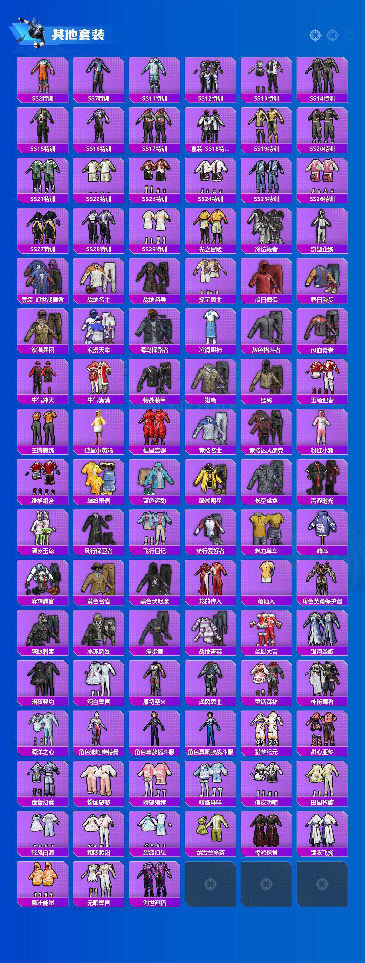 HPCMW3446295和平精英账号详情图5