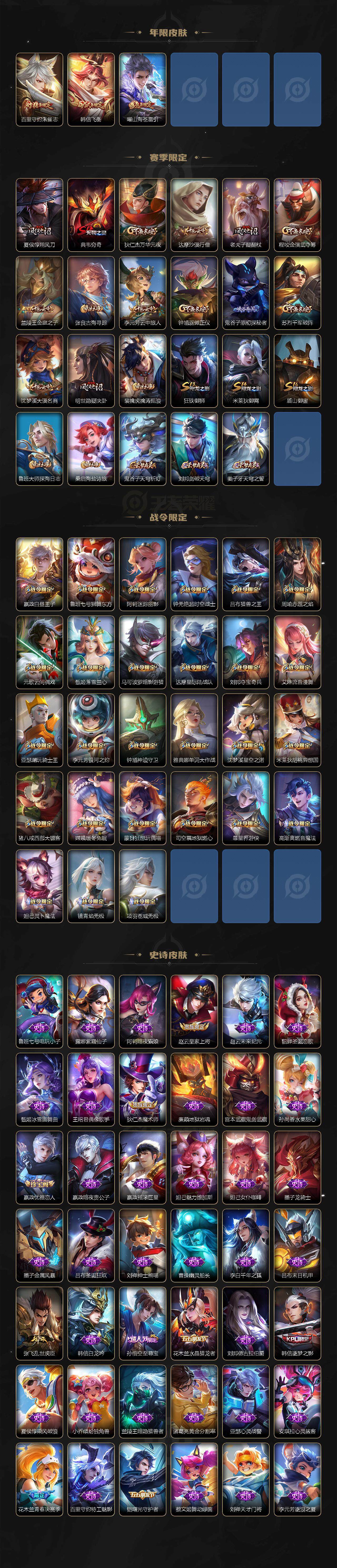 WZLE3465692王者荣耀账号详情图3