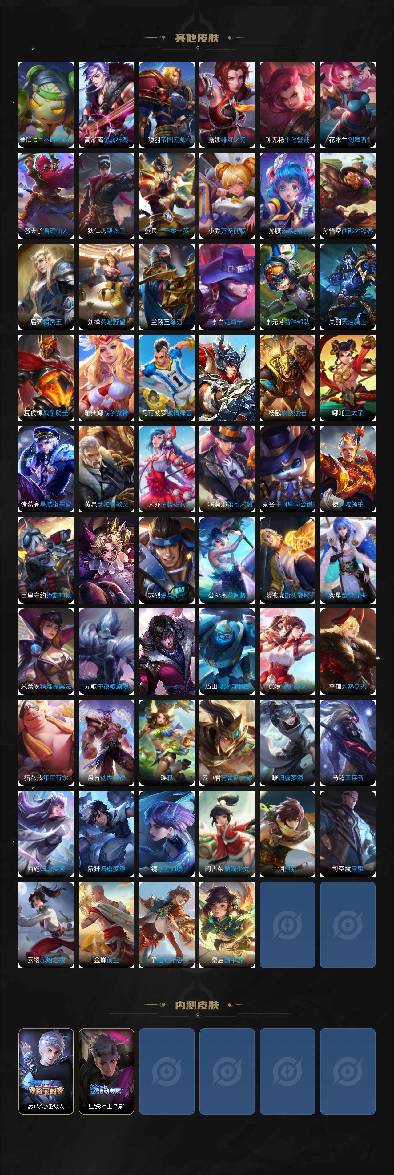 WZLE3465692王者荣耀账号详情图6