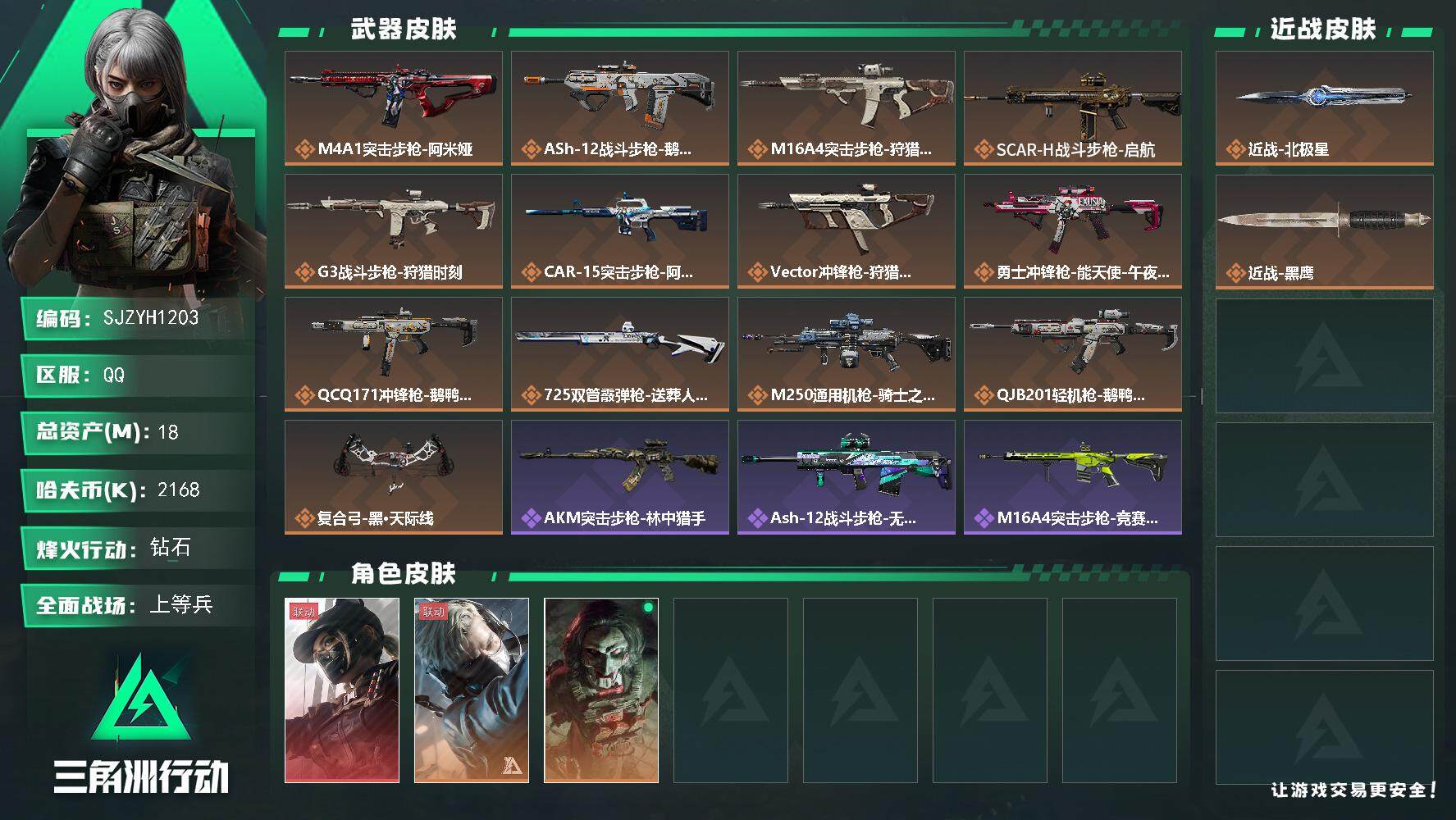 三角洲行动账号QQ【SJZYH1203】总资产(M)：18M/哈夫币(K)：2168K/哈夫币(K)：2168K/全面战场等级：22_段位：上等兵/烽火地带等级：60_段位：钻石/露娜-黑·天际线/蜂医-送葬人·无题