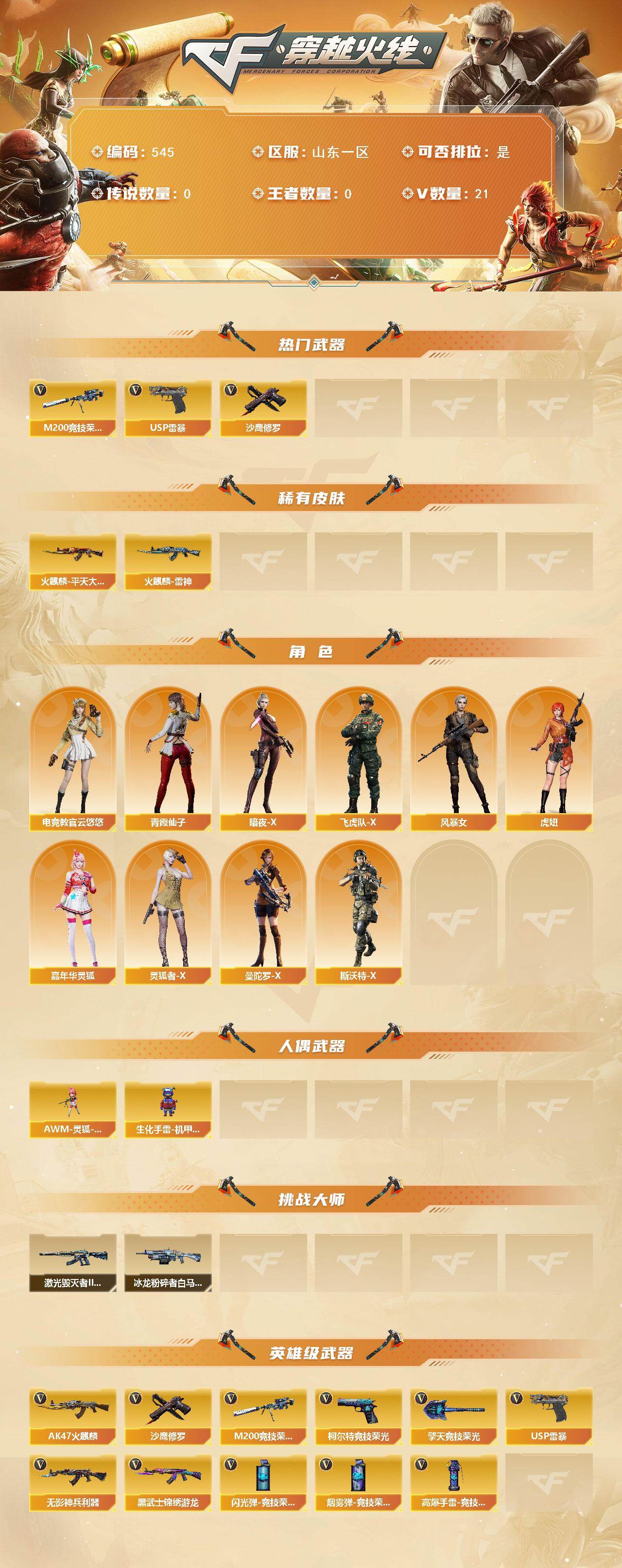 CFCMW421313穿越火线账号详情图2