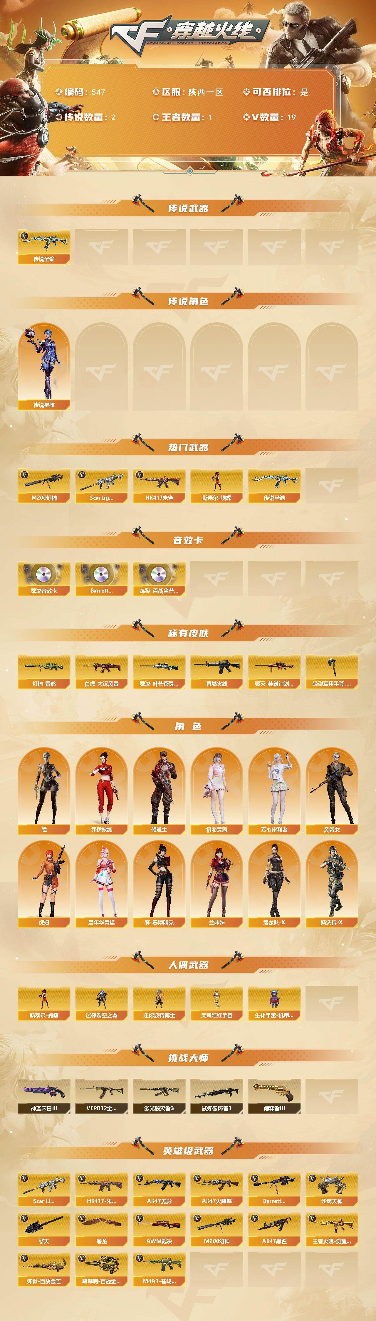 CFCMW421992穿越火线账号详情图2