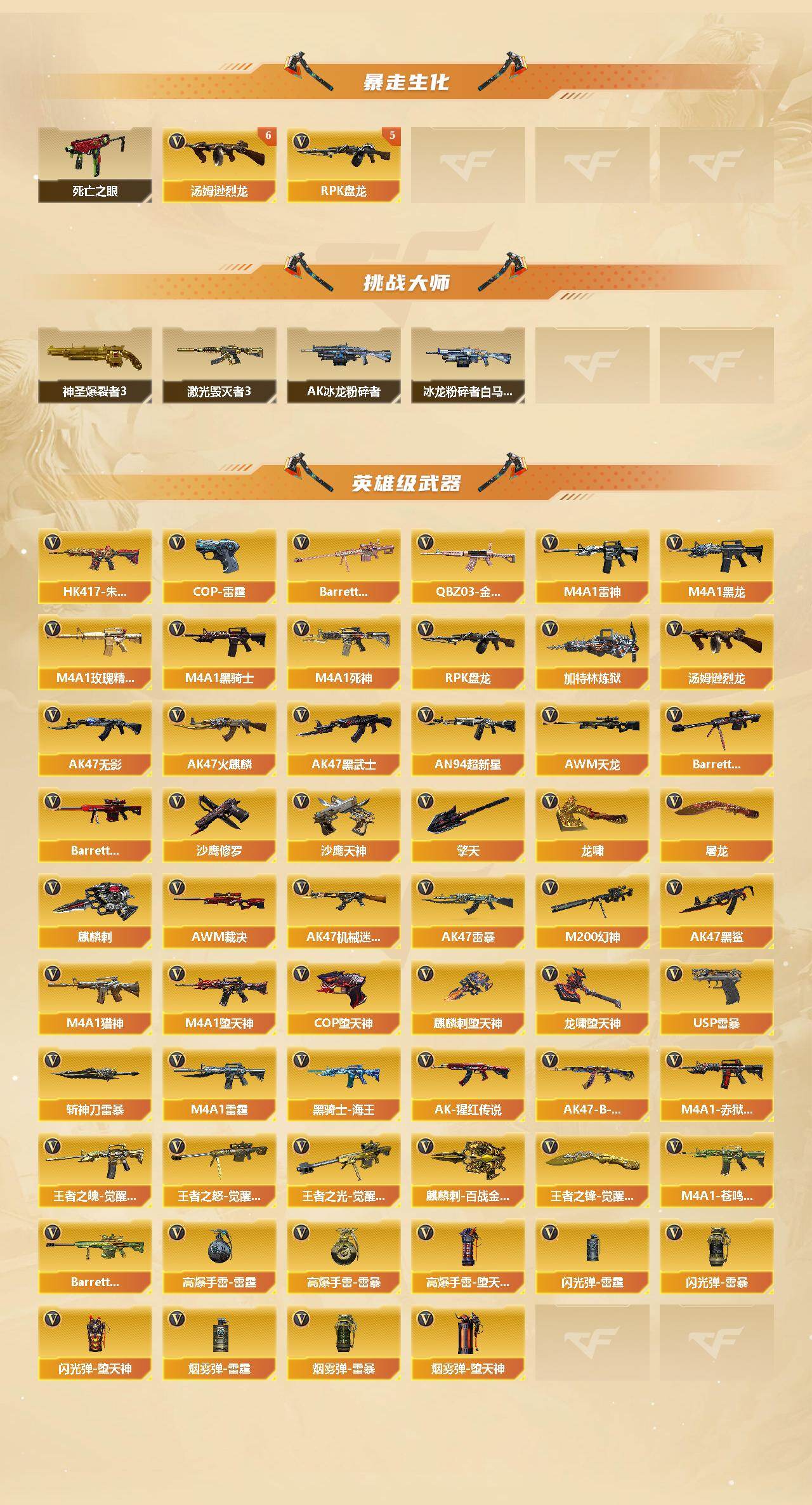 CFCMW422066穿越火线账号详情图3