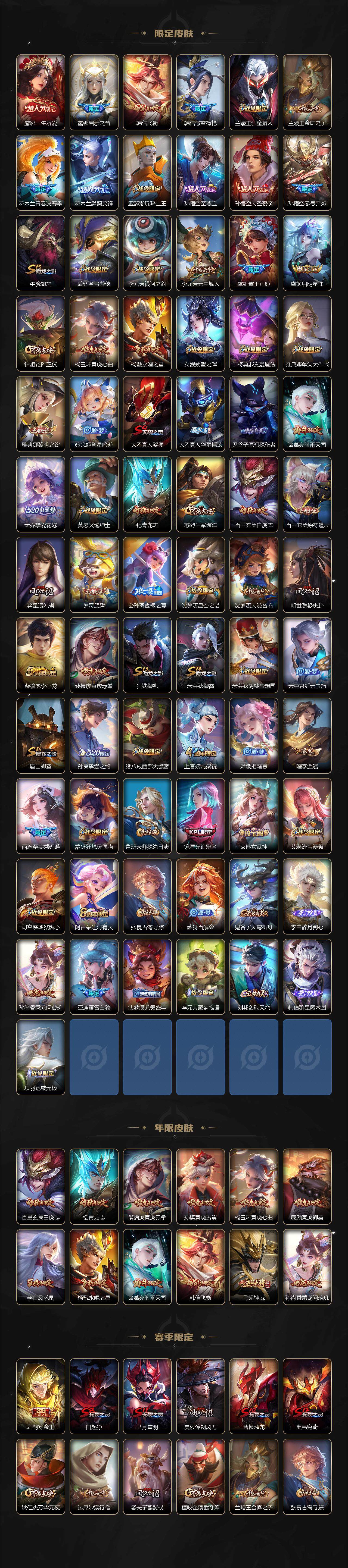 WZLE3464106王者荣耀账号详情图3