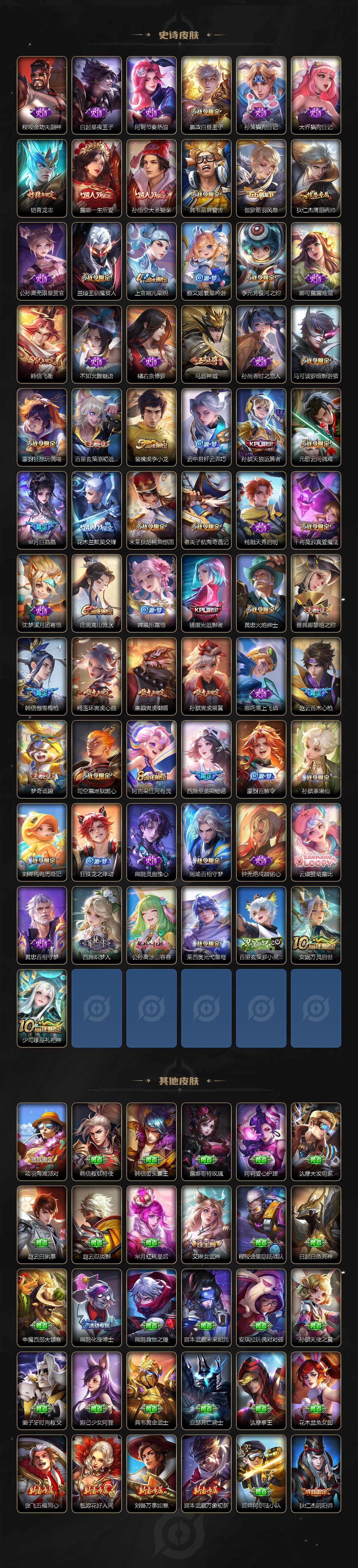 WZLE3464106王者荣耀账号详情图5