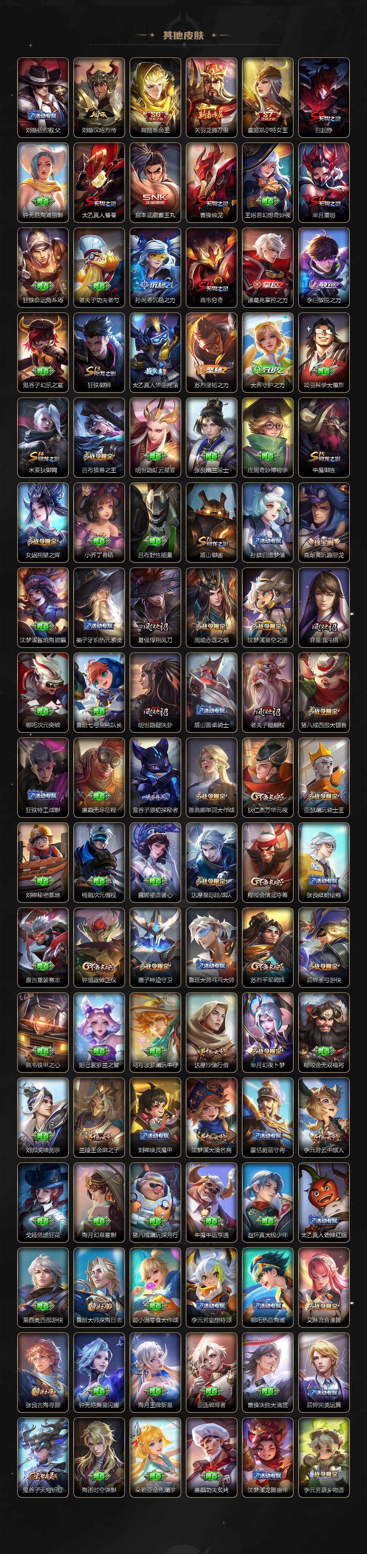 WZLE3464106王者荣耀账号详情图6