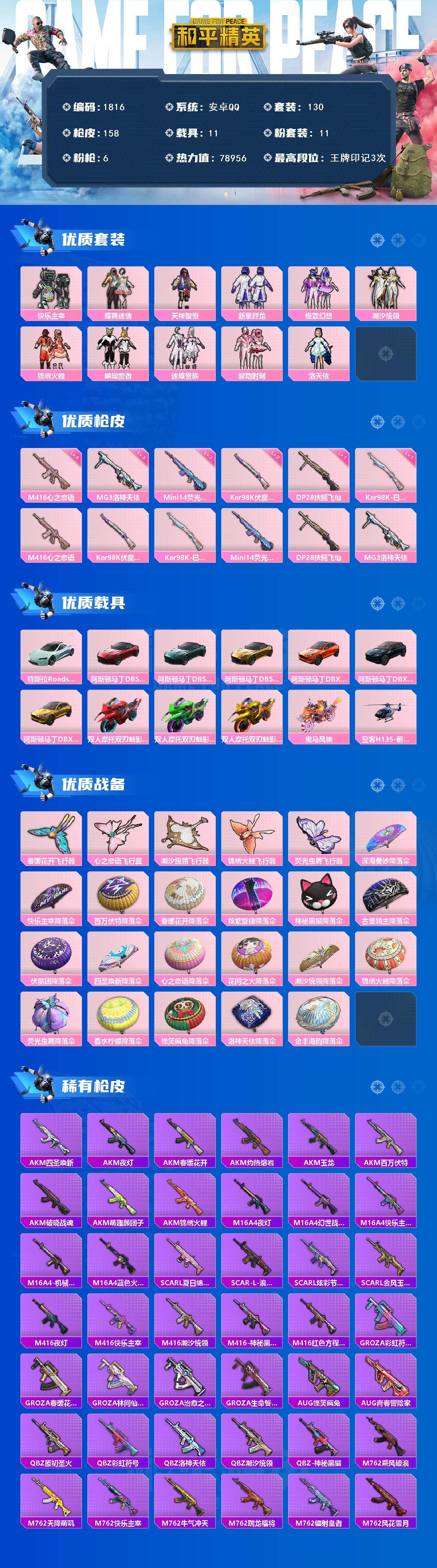 HPCMW3446392和平精英账号详情图2