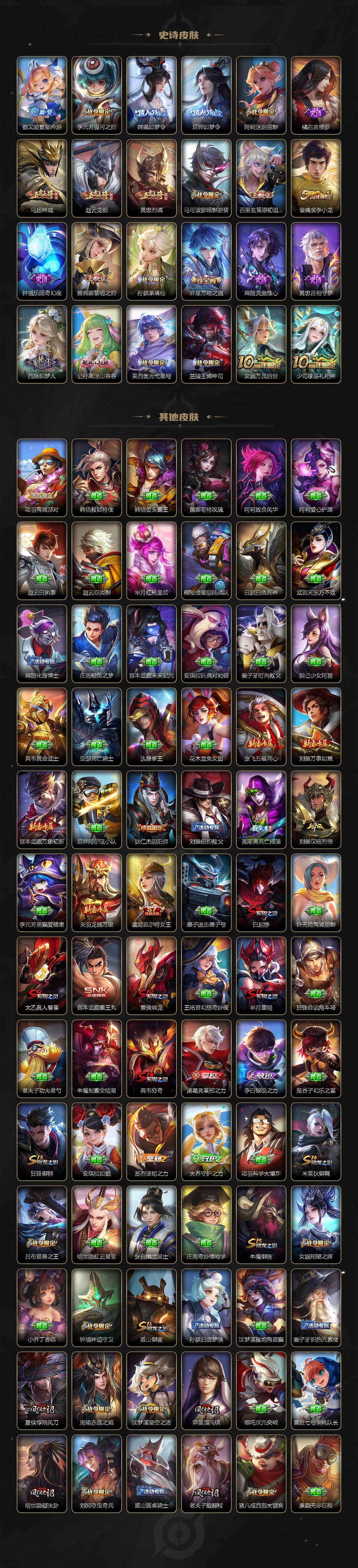 WZCMW3465694王者荣耀账号详情图5