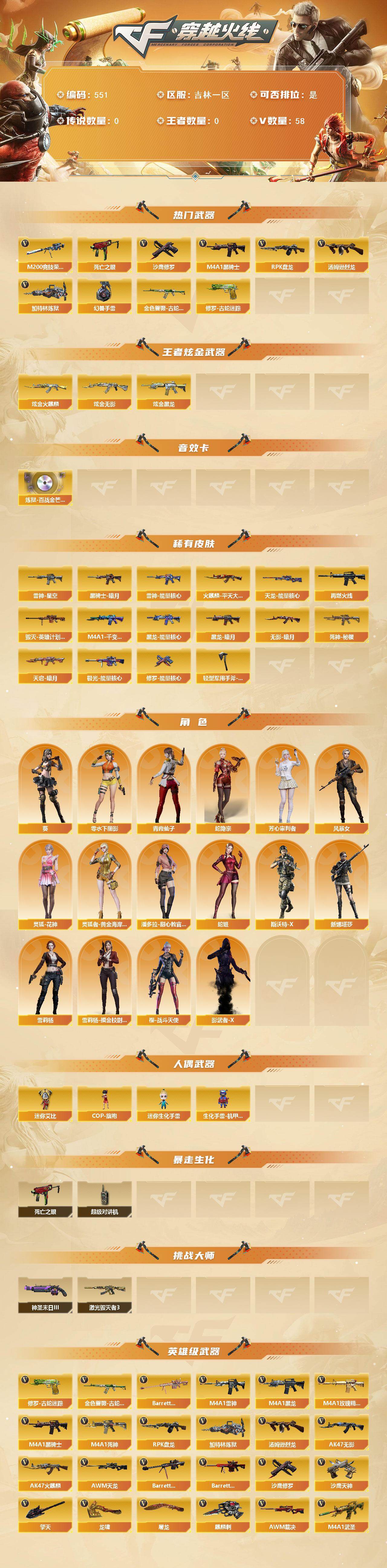 CFCMW421555穿越火线账号详情图2