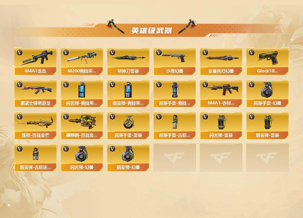 CFCMW421555穿越火线账号详情图3