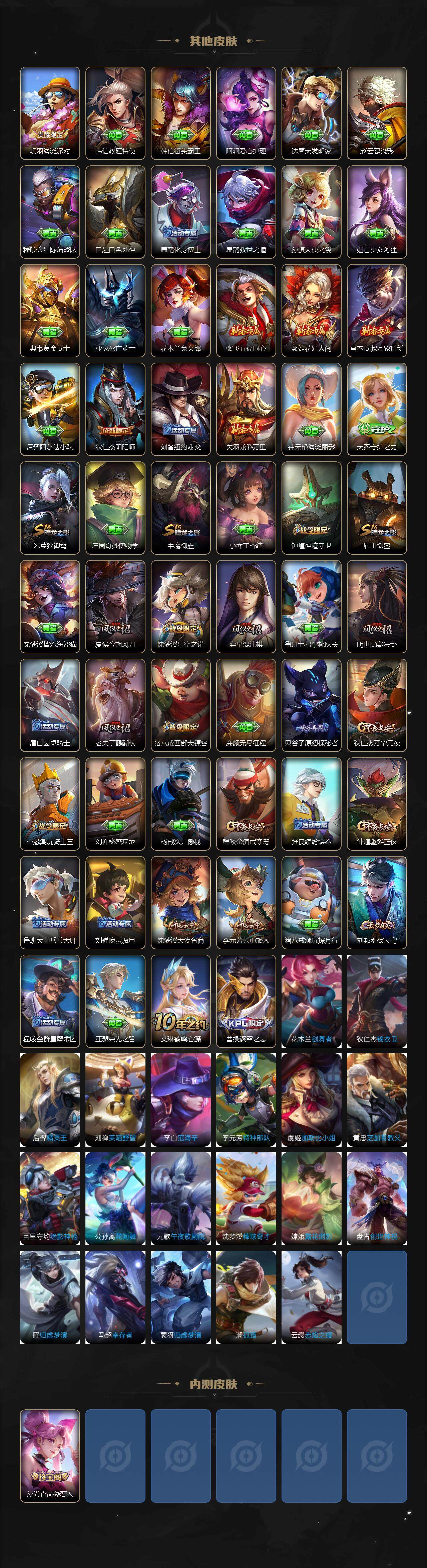 WZJZ3483437王者荣耀账号详情图3