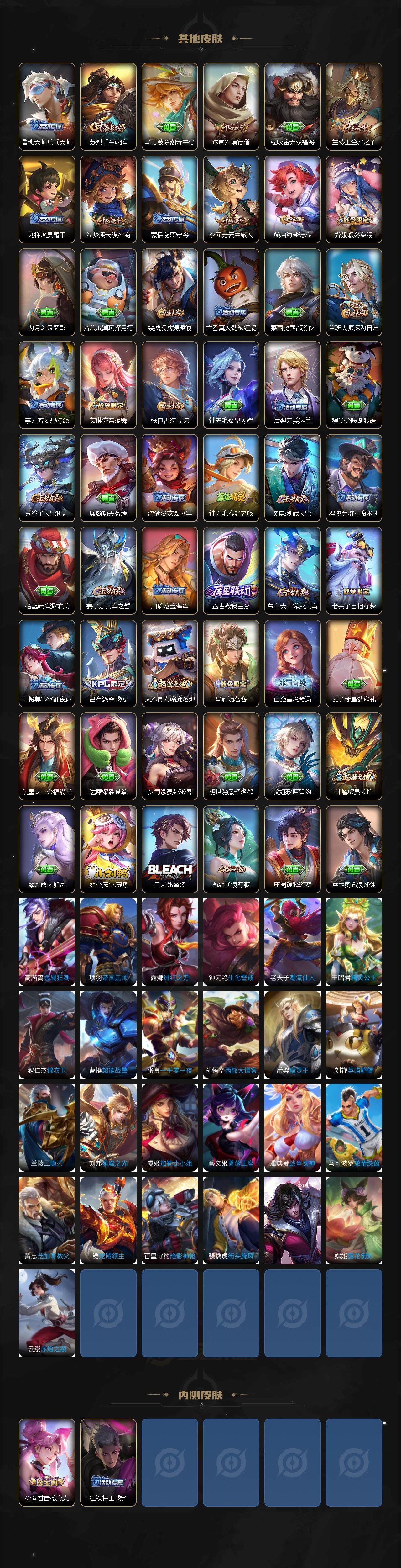 WZCMW3463556王者荣耀账号详情图5