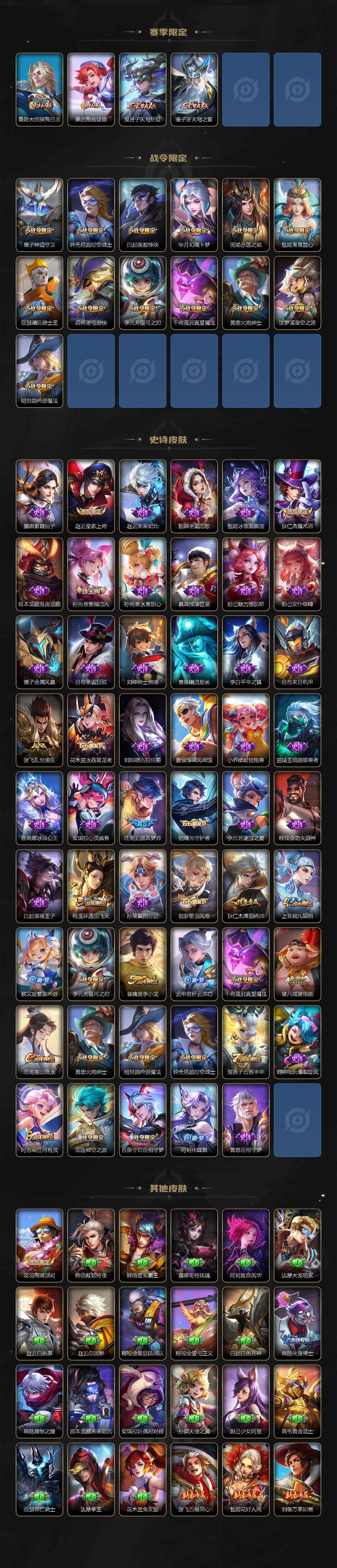 WZLE3464081王者荣耀账号详情图3