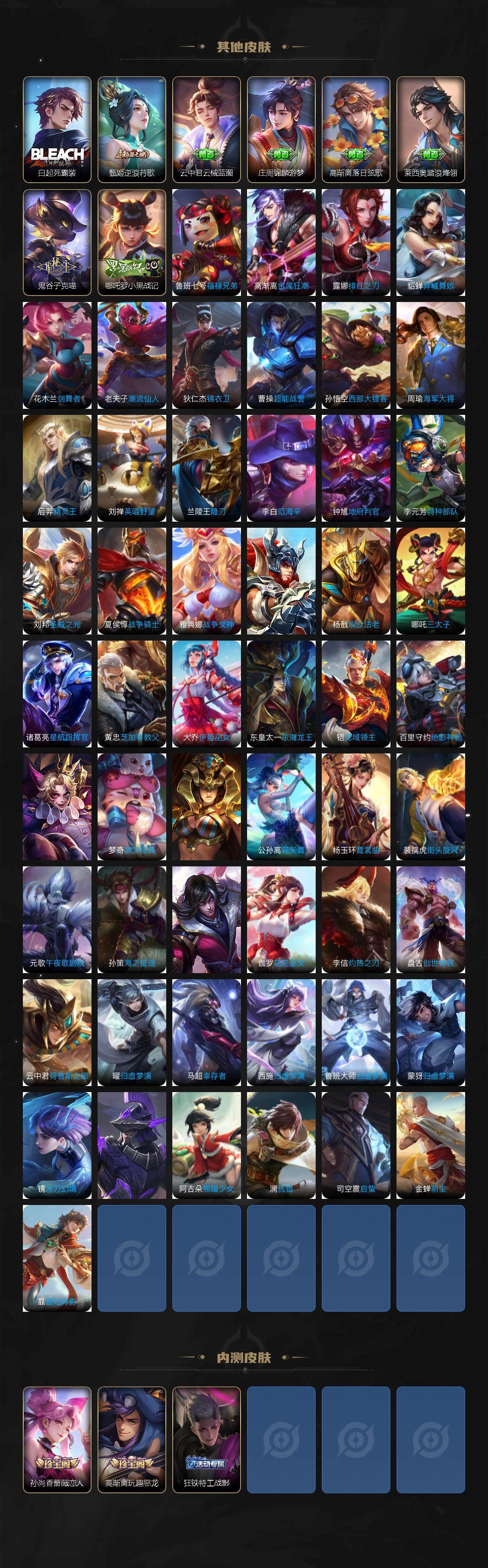 WZLE3464081王者荣耀账号详情图5