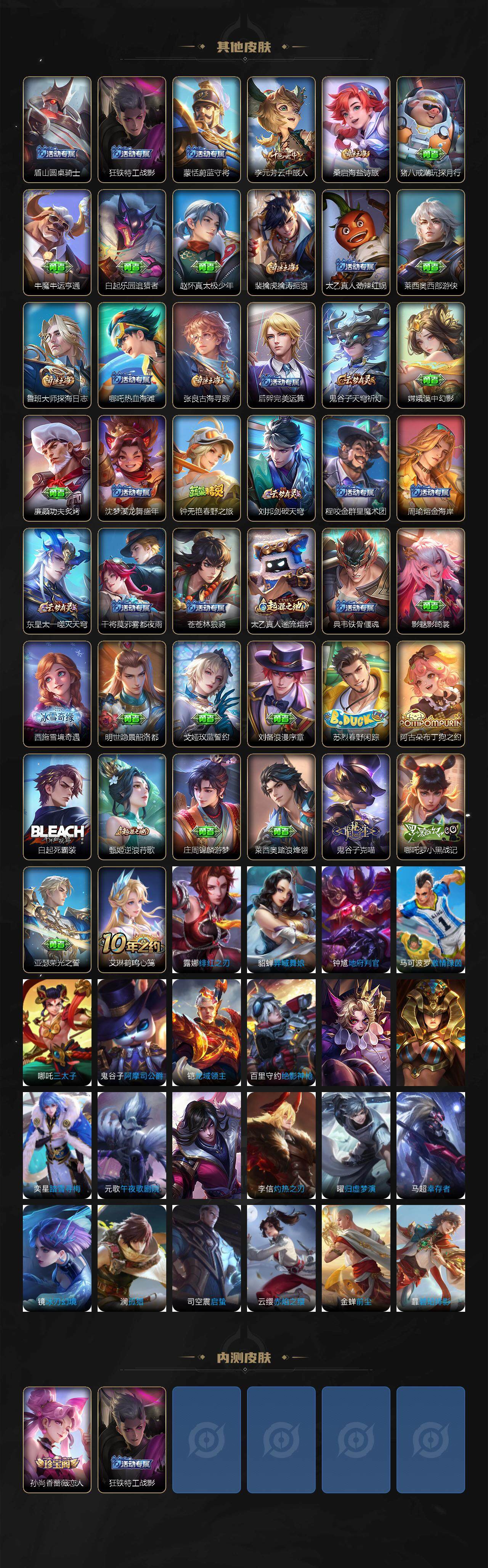 WZLE3464103王者荣耀账号详情图3