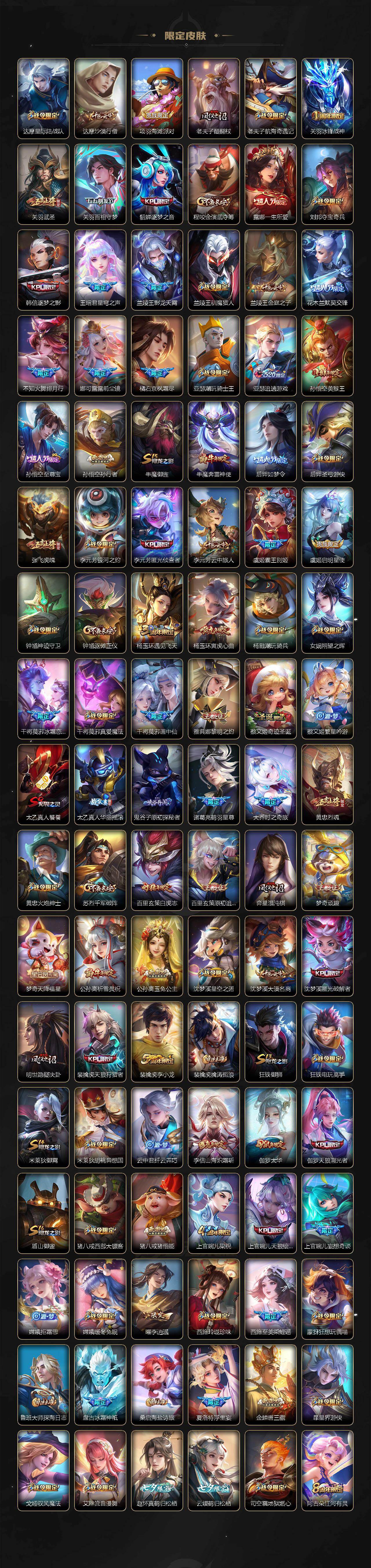 WZCMW4144266王者荣耀账号详情图5