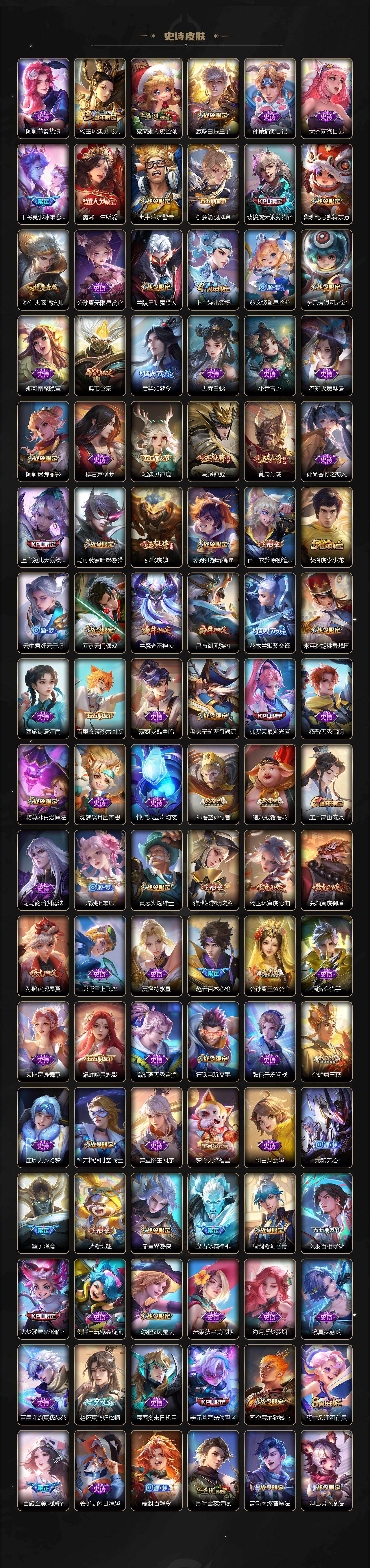 WZCMW4144266王者荣耀账号详情图8