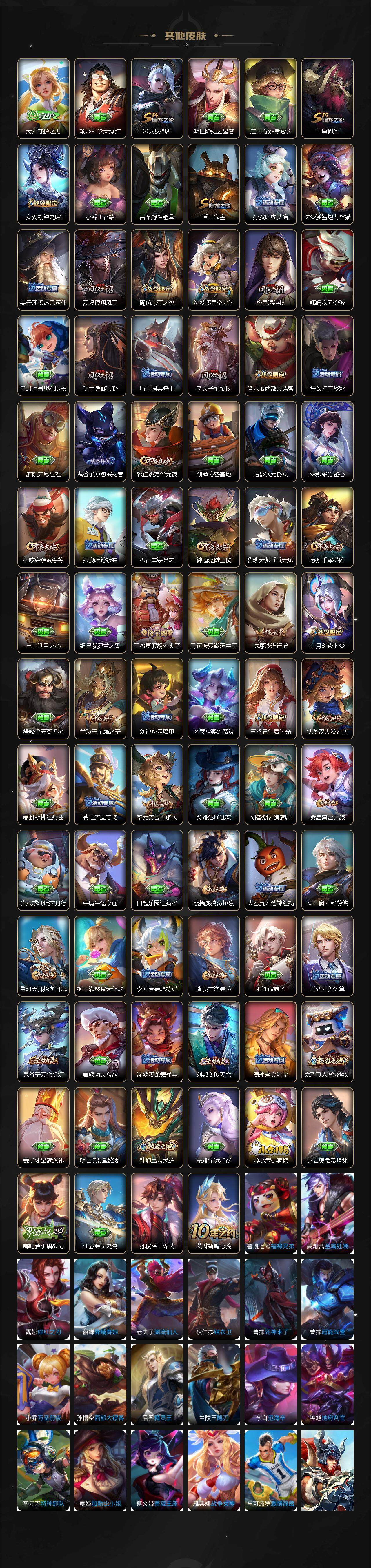 WZCMW3481827王者荣耀账号详情图4