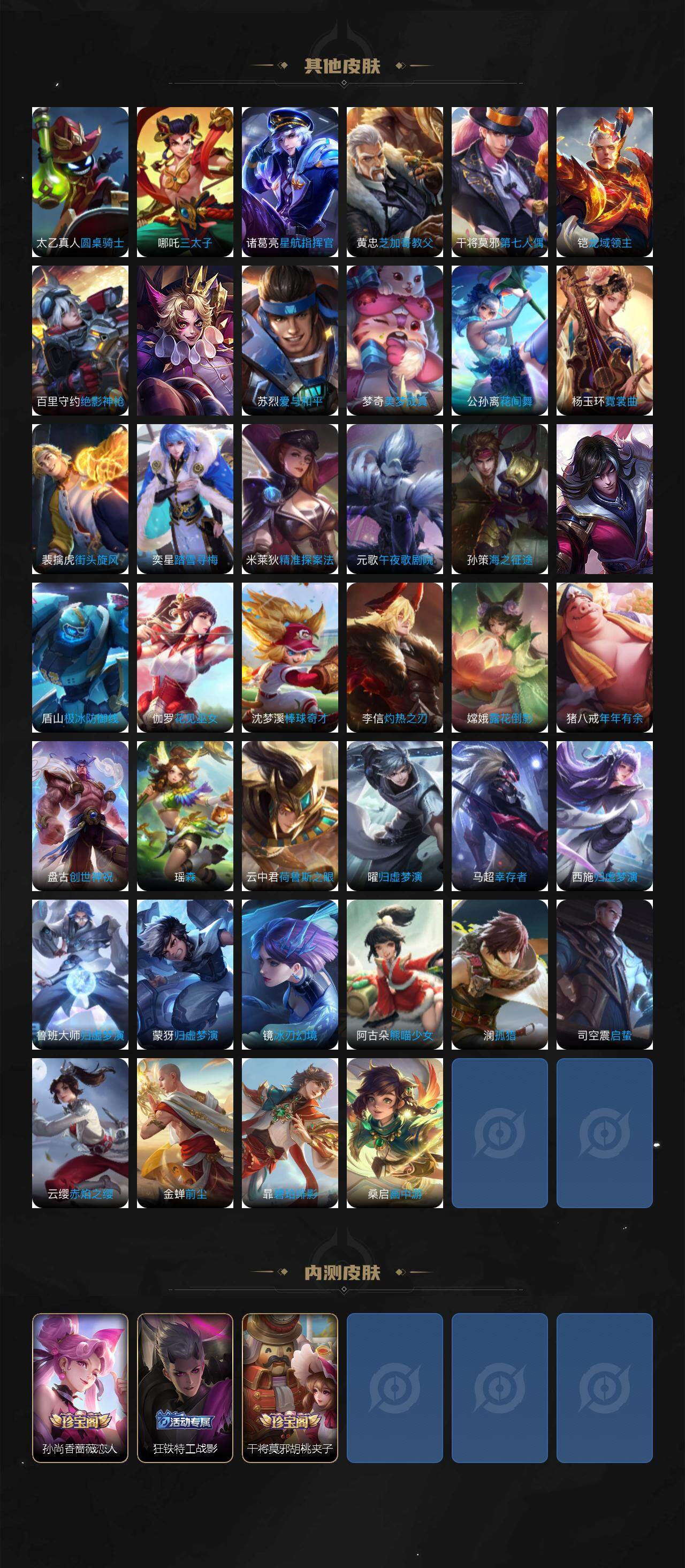 WZCMW3481827王者荣耀账号详情图5