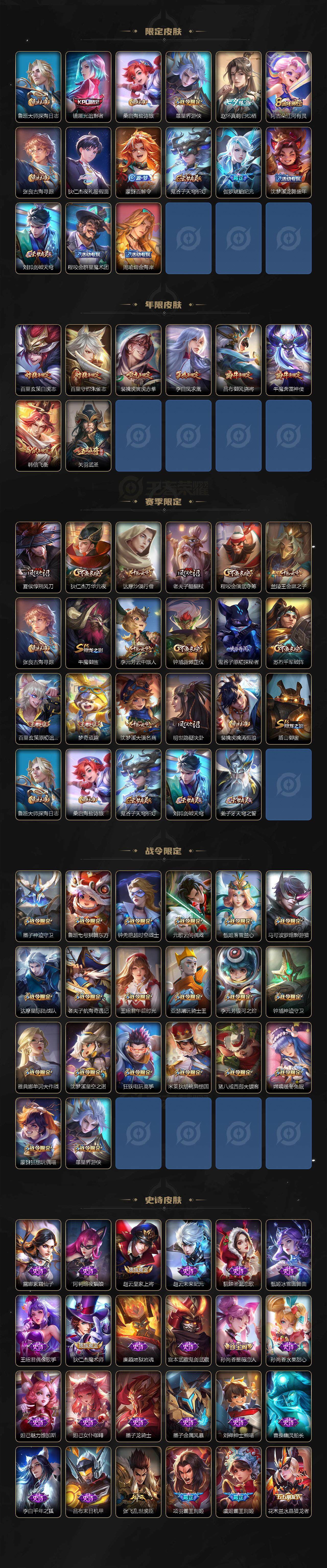 WZQM3464324王者荣耀账号详情图5