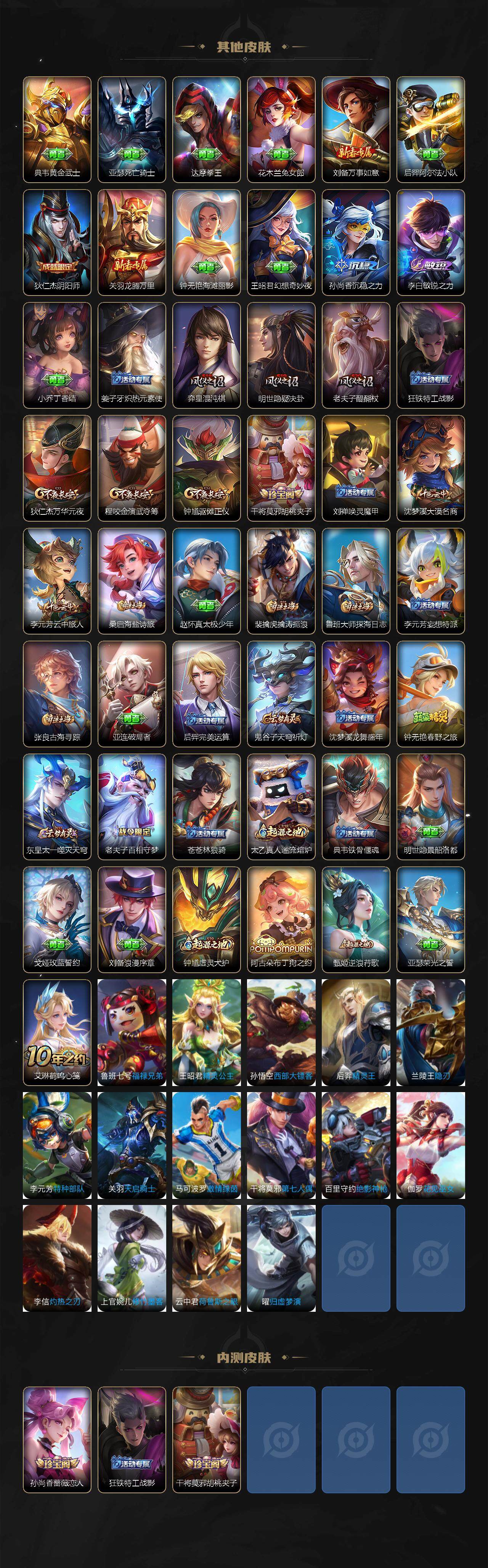 WZLE3465797王者荣耀账号详情图3