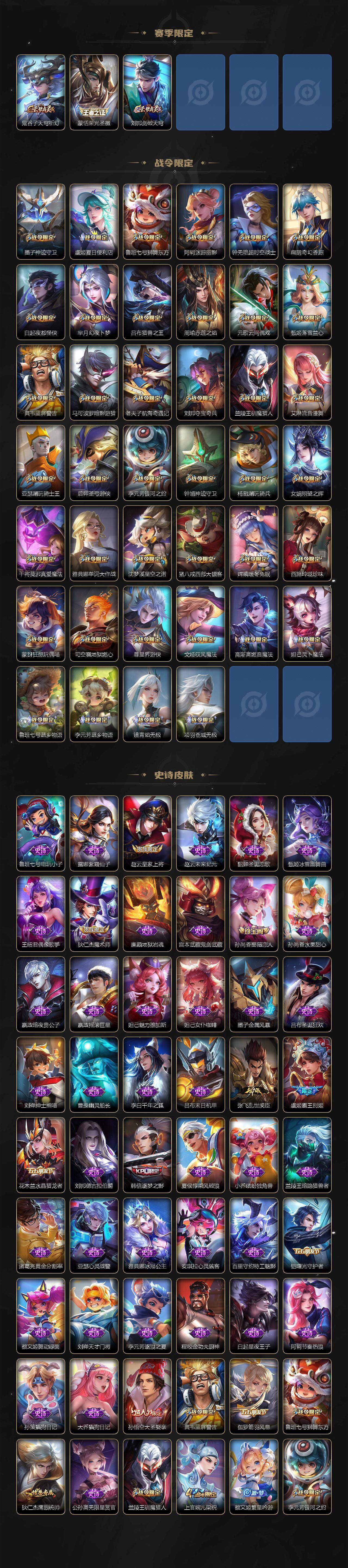 WZJZ3483433王者荣耀账号详情图5