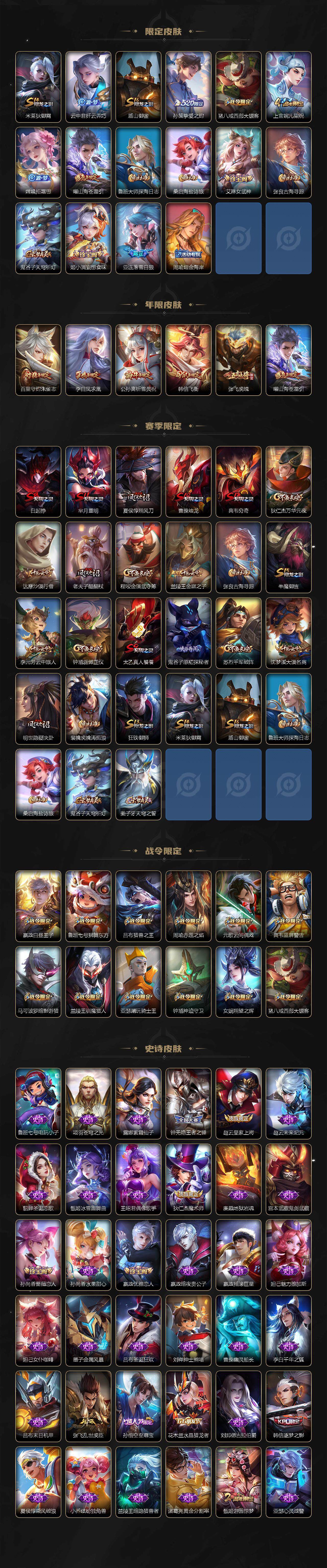 WZLE3465802王者荣耀账号详情图3