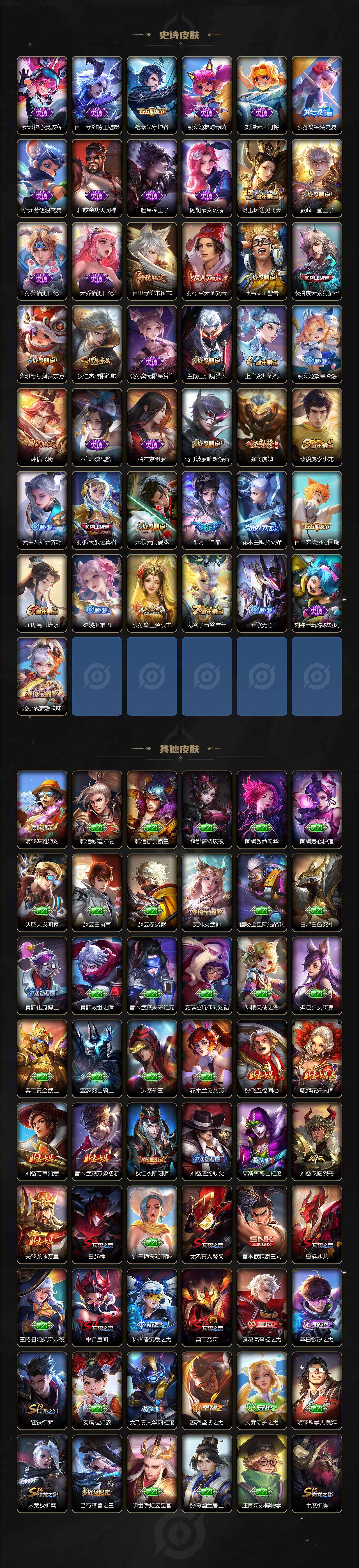 WZLE3465802王者荣耀账号详情图4