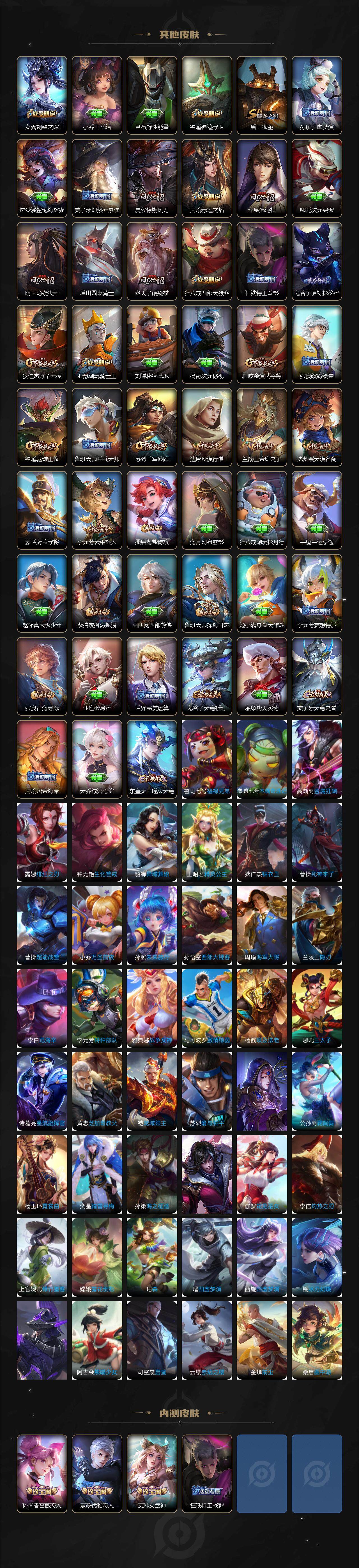 WZLE3465802王者荣耀账号详情图5