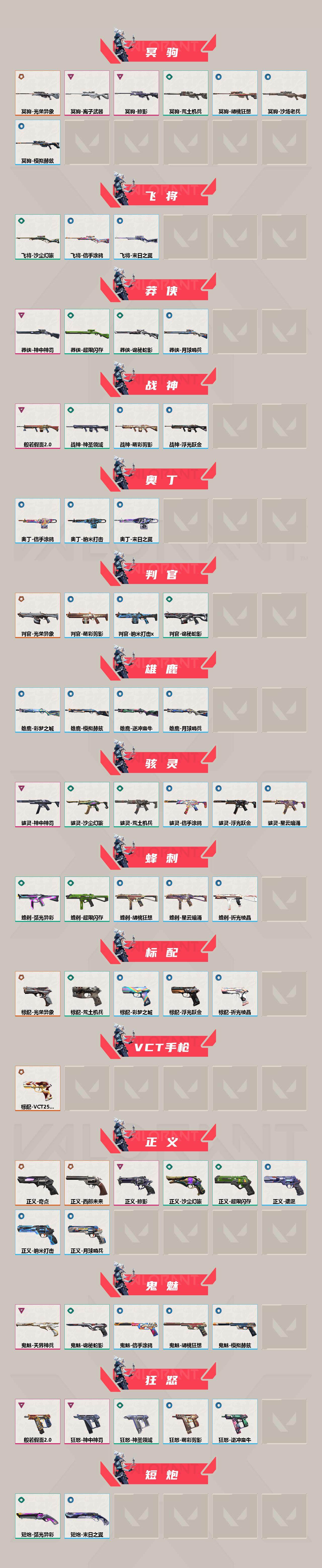 WWQQM42987无畏契约账号详情图4 WWQQM42987无畏契约账号详情图4