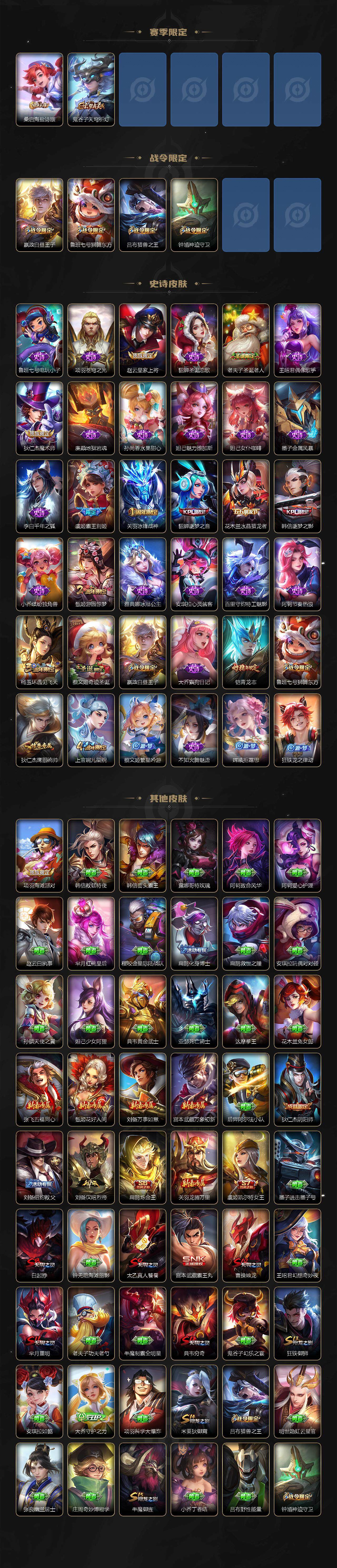 WZJZ3463997王者荣耀账号详情图3