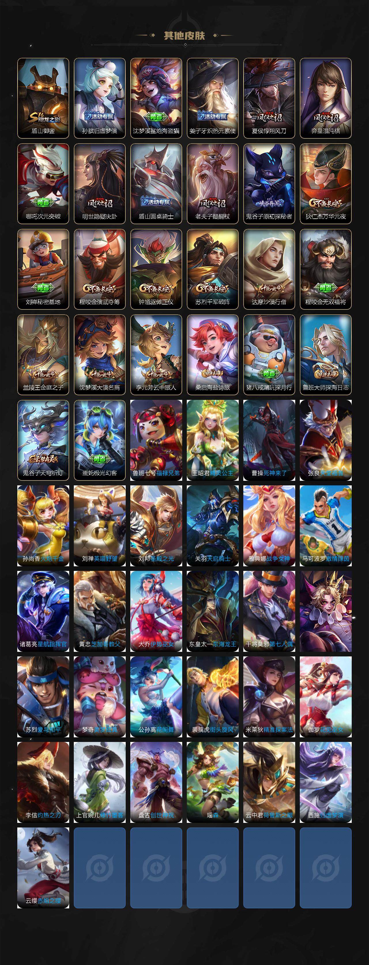 WZJZ3463997王者荣耀账号详情图4